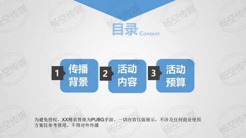 《王者吃雞》手游賽事策劃方案